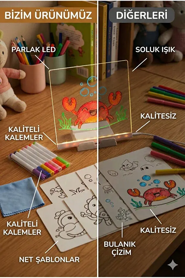 BEYZANA LED Işıklı Çizim ve Boyama Tahtası Stant ve 6 Adet Kalem Hediyeli - görsel 4
