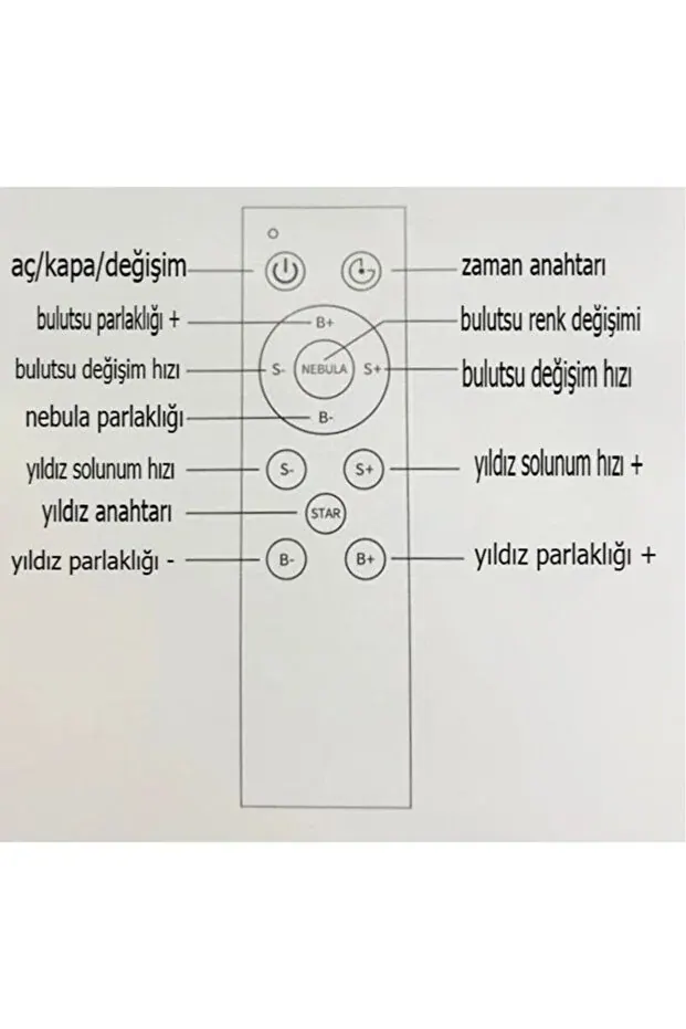 BEYZANA Astronot Projektör Gece Masa Lambası Galaxy Gökyüzü Star Projeksiyon Kumandalı Samanyolu Aydınlatma - görsel 4
